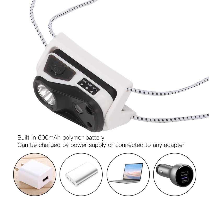LED Headlamp IPX5 Waterproof Motion Sensor USB Charging Adjustable Mini