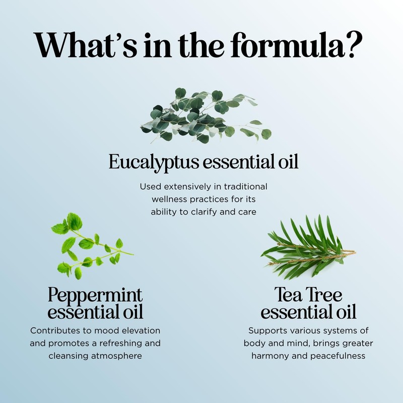 Breathe Essential Oil for Diffuser - Invigorating and Refreshing Breathe