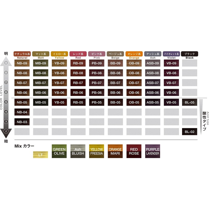 Pymour Imperial Hair Color GRANDE YB-08 3.5 oz (100 g)