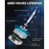 TOPLYGS D3S HID Headlight Bulbs Xenon, 8000K White Blue, 35W