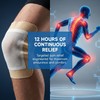 Natural Sirdika Relief Patch – Repair Warming Adhesive for Shoulders,