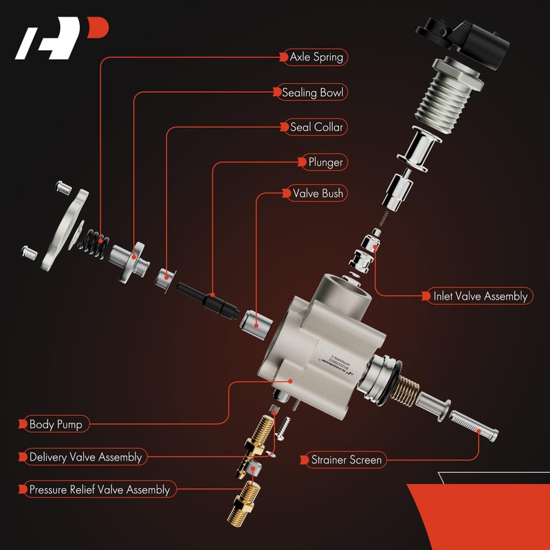 A-Premium High Pressure Fuel Pump Compatible with Mazda CX-5 2013-2017,