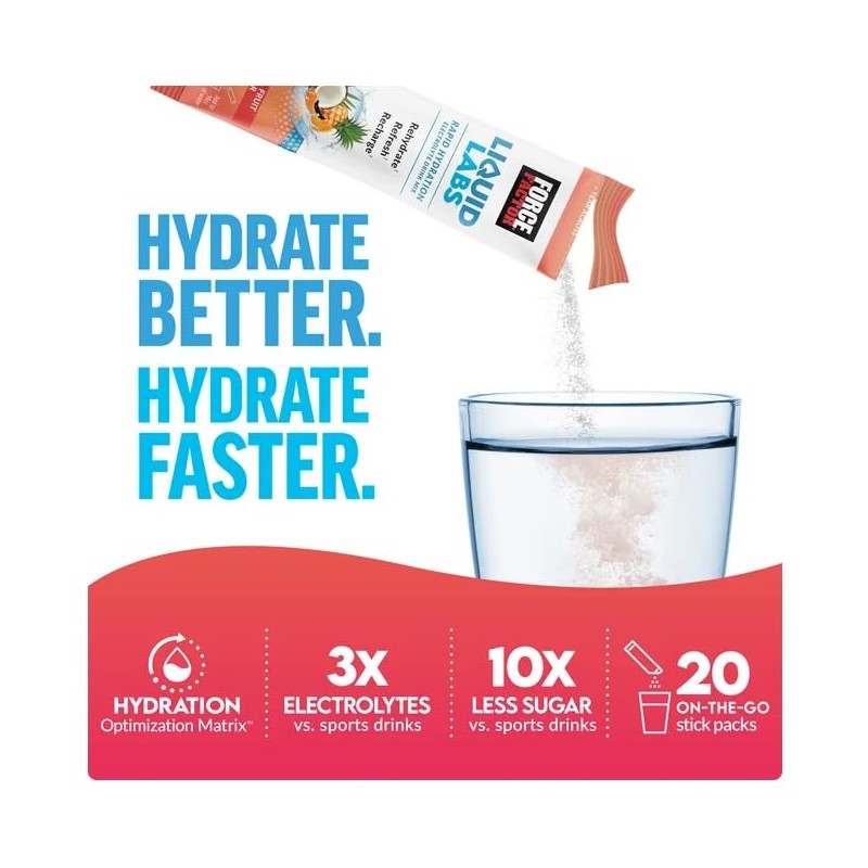 KING COMBOS KING COMBOS Hydration & Skin Boost is Your