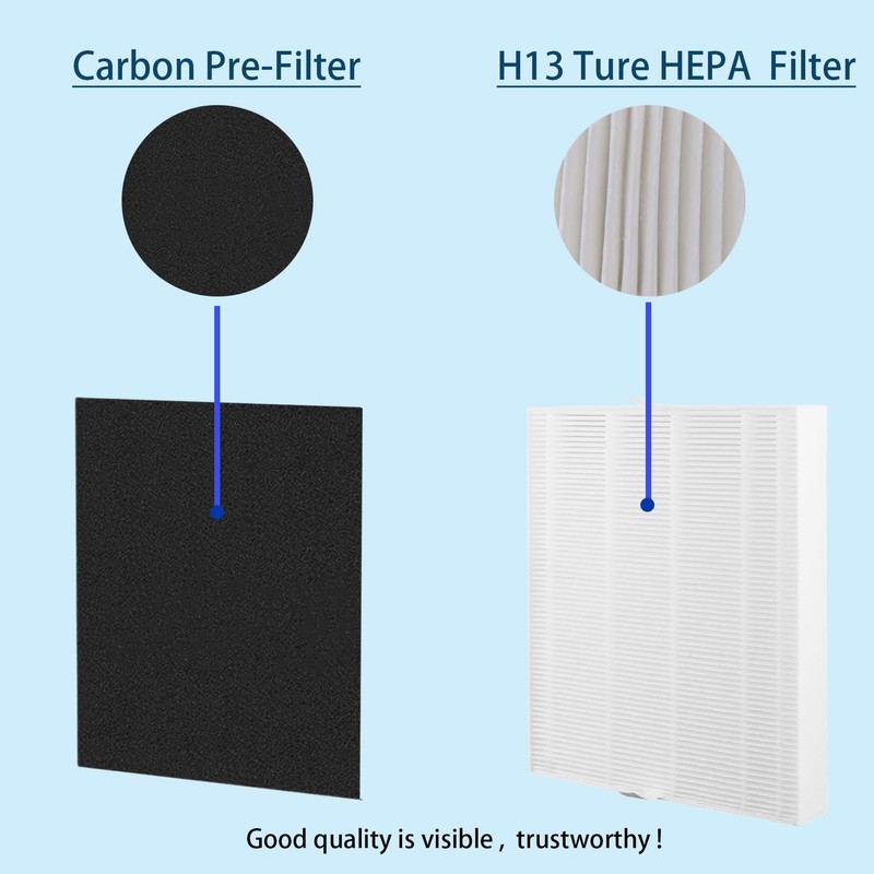 AP-1216-FP Replacement Filter for Coway AP-1216L Air Purifier, Include 2