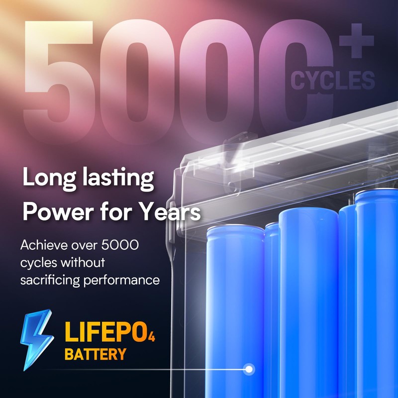 GOLDENMATE 12V 12Ah LiFePO4 Lithium Battery(2 Packs), 5000+ Deep Cycles,