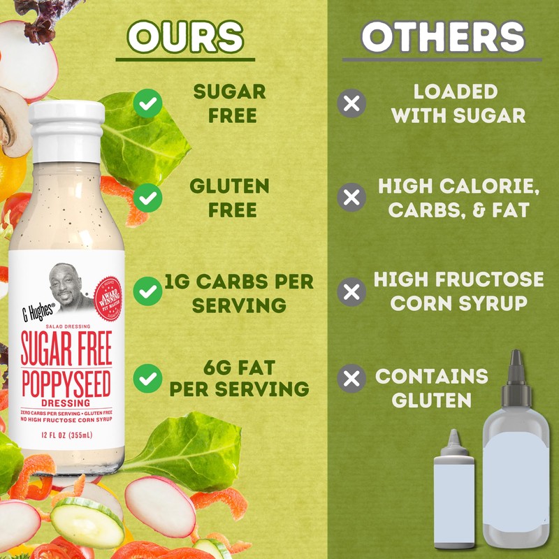 G Hughes Sugar Free Poppyseed Dressing - Gluten Free Poppy