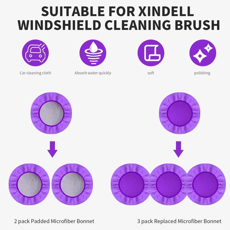 XINDELL 5 Pack Microfiber Pads – Replacement Heads Cover for