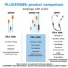Plugfones Guardian Plus in-Ear Earplug Earbud Hybrid - Noise Reduction