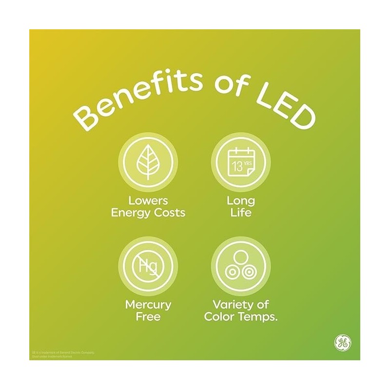 GE Classic LED 60-Watt Dimmable Soft White A19 Glass Light