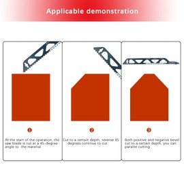 Reciprocating Saw Blades, 9, 12, 18 Inch Demolition Masonry Reciprocating Hard Alloy Saw Blades for Cutting Brick, Porous Concrete (Combination Pack(3pcs))