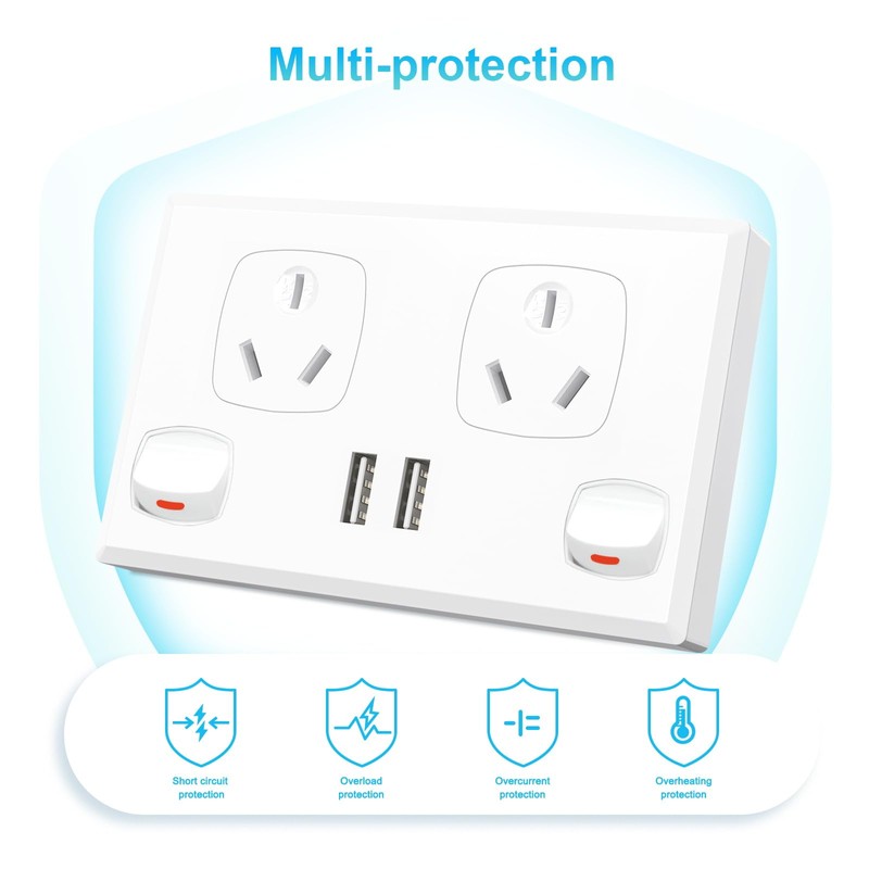 HITRENDS Double Power Point with 2 USB A, GPO Wall