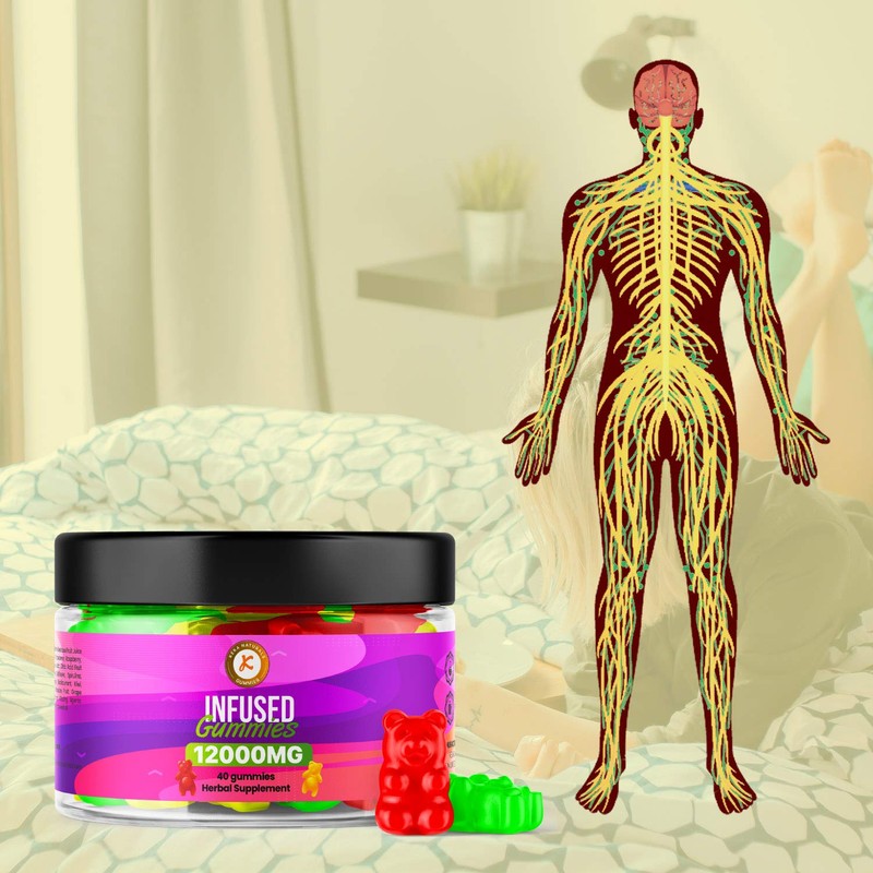 Premium Gummies | 12000mg | 40 Gummies | Max Strength