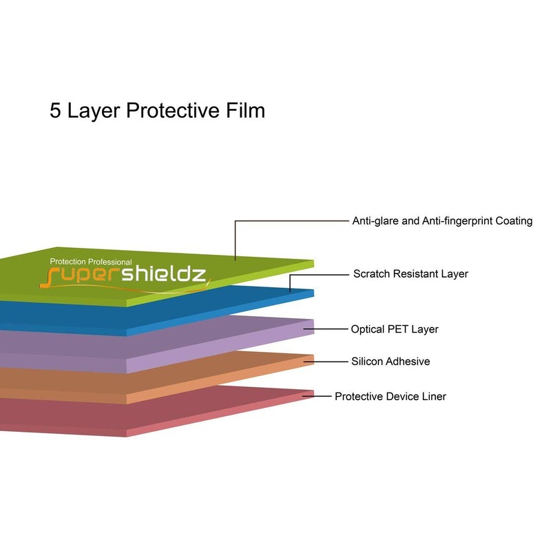 (3 Pack) Supershieldz Anti-Glare (Matte) Screen Protector Designed for Onn
