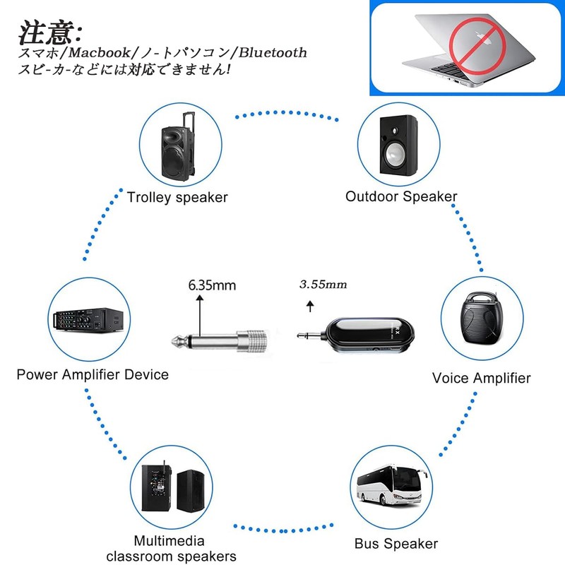 Wireless Microphone 2.4 G Head Microphone Set, Wireless Microphone, Stage