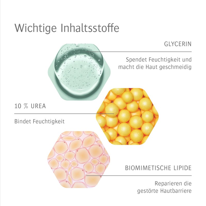Allpresan Fuß Spezial Nr 3 Foot Cream 10% Urea for