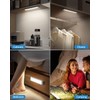 HIBOITEC LED Motion Sensor Cabinet Light 2500mAh 2 Packs Rechargeable