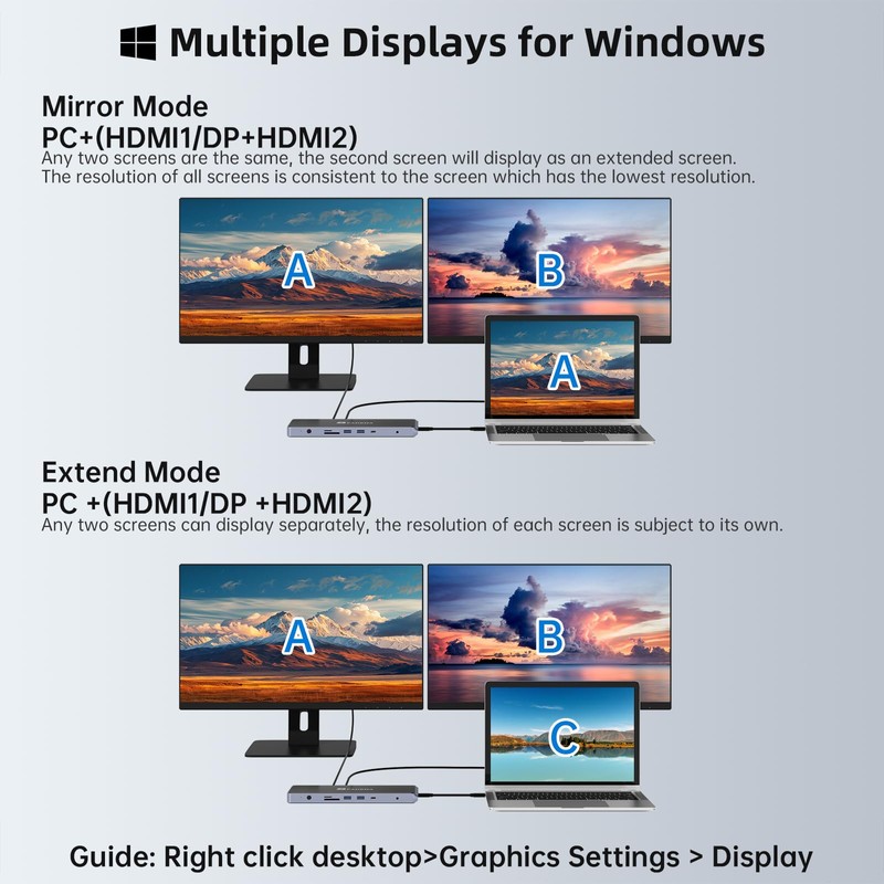 USB C Universal Docking Station for 3 Monitors, Power Adapter