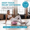 Beenax Foam Roller - Deep Tissue Muscle Massage & Trigger