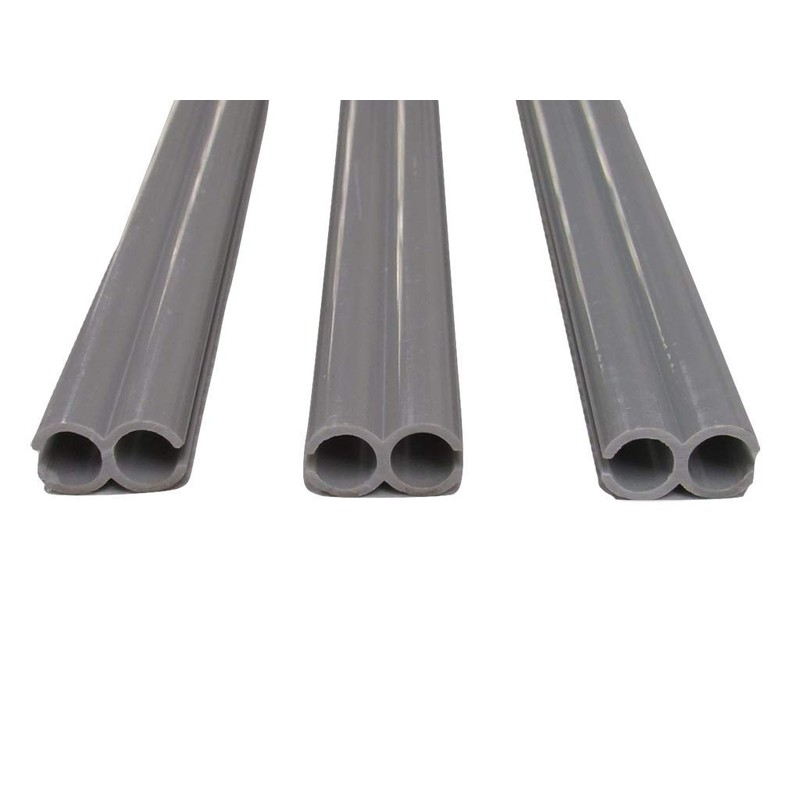 SecureFix Direct Drive Away Rail Channel X3 (Figure 8 Double