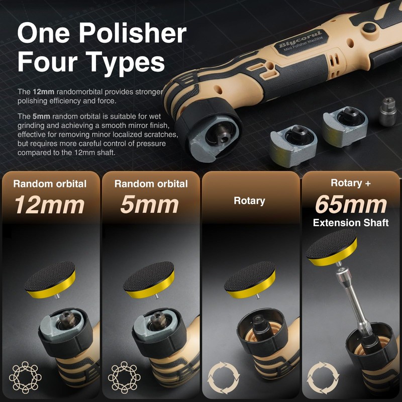 Blycorul Cordless Mini Polisher,1/1.5/2Inch,DA&RO with 11 Variable Speed 2500-6000 RPM,2.3Ah