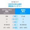 AsiaResource 準固体モバイルバッテリー 5000㎃【6ヶ月間保証付き】 半固体 ワイヤレス充電機 リチウム電池 ケーブル接続最大出力２０w ワイヤレス出力最大１５w 同時使用可 LED残量表示
