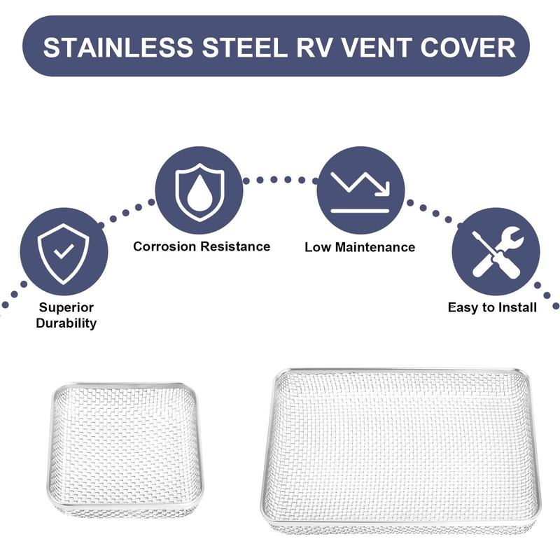 RV Furnace Screen for RV Water Heater Vent Cover, Stainless