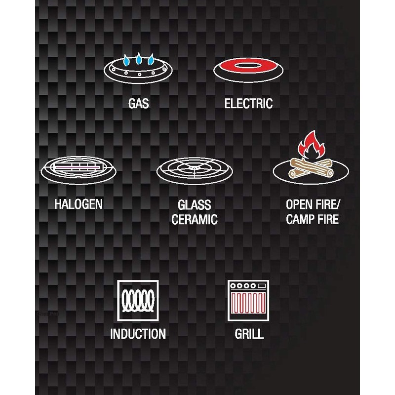 Pyrolux Pyrocast Skillet, 15.5 cm Black