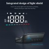 Yaouzicn M23 Car HUD GPS Speedometer - Real - Time