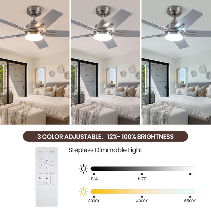 SODSEA Ceiling Fans with Lights, 42 inch Nickel Ceiling Fan