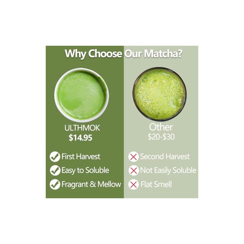 Ceremonial Grade Organic Matcha Green Tea Powder - 30g