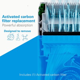 Daikin Carbon Replacement Filter BAD101A4N for Home Air Purifier MCB50YSAU, Removes Odor Molecules, Gases, Smoke, Irritants and Other Particulates, Cut to Fit for Easy Installation