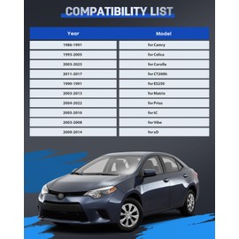 ECCPP 2PCS 5x100 to 5x100 Wheel Spacers Hub Centric 1.5 inch 5 Lug 2011-2017 for CT200h 2005-2010 for tC 2003-2008 for Vibe