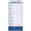 Venom Steel Industrial Nitrile Gloves, 6 mil, 2 Layer Rip