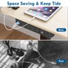 BTU Under Desk Power Strip with Surge Protection, Mountable Power