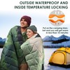 ODESUN Puffy Camping Blanket, Waterproof & Tear-Resistant, Fluffy & Warm,