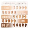 Corrector Beauty Creations Flawless Alta Cobertura Tono C11