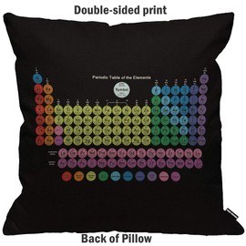 HGOD DESIGNS Cushion Cover Periodic Table of Chemical Elements,Throw Pillow Case Home Decorative for Men/Women Living Room Bedroom Sofa Chair 18X18 Inch Pillowcase 45X45cm