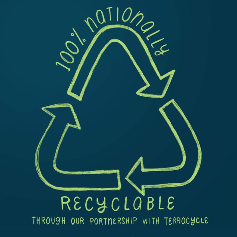 Gerber 2nd Foods Mango, 4 oz. - 2 ct -