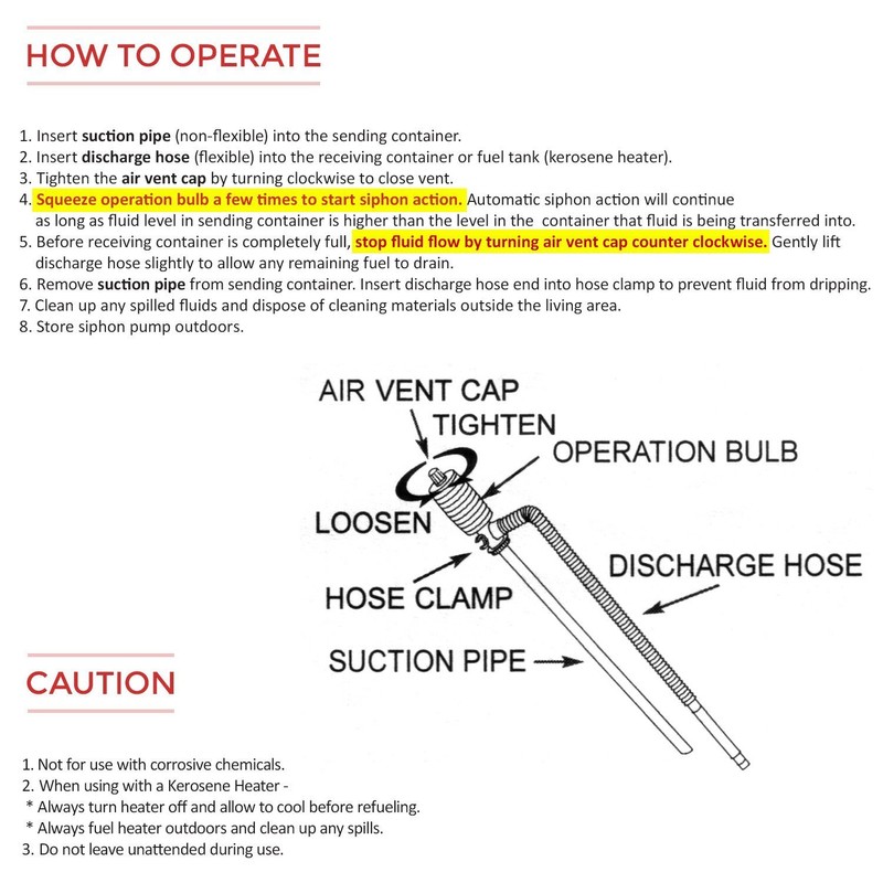 Kero World 602A Manual Siphon Pump