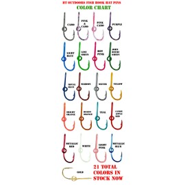 BT Outdoors Custom Colored Eagle Claw Team Spirt Hat Fish Hook Pins Red/White One Red and One White Hat Hook Clip