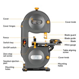 HOTECHE 7-1/2-Inch Band Saw, 3-Amp, Max Cutting Depth 3.2-Inch Width 7.5-Inch,Tilting Range 0-45° for Precision Woodworking and Metal Cutting