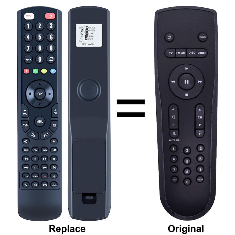 PZL RC35S2-27 Replacement Remote Control for Bose AV35 Lifestyle 525
