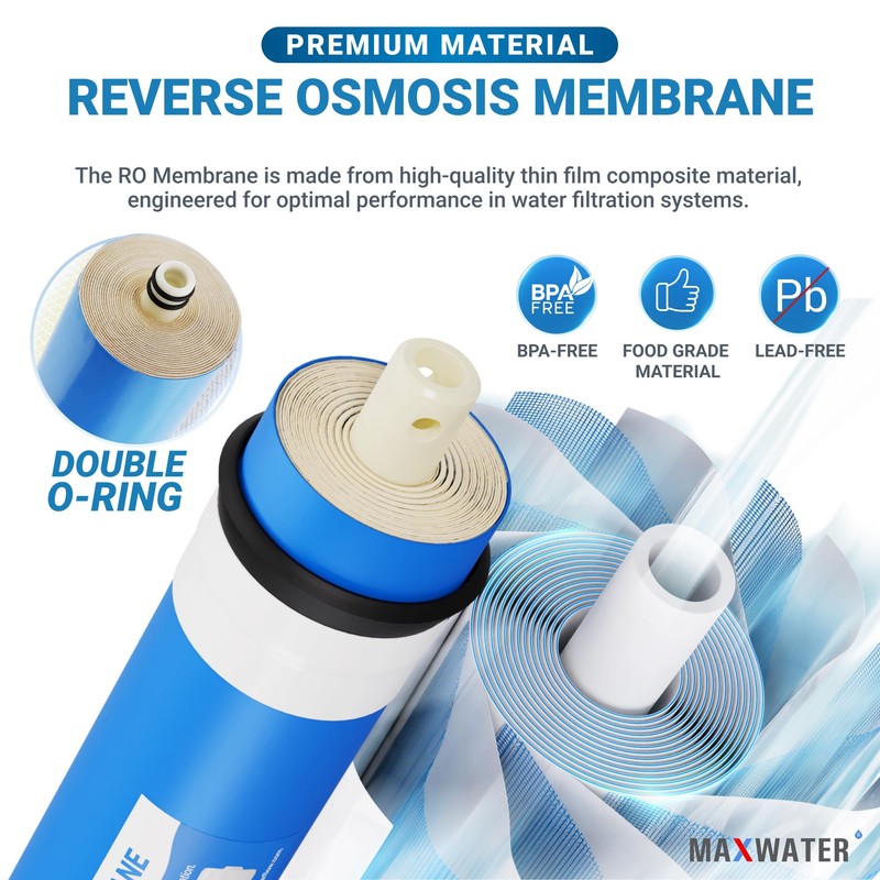 Max Water – 200 GPD Membrane Reverse Osmosis Membrane –