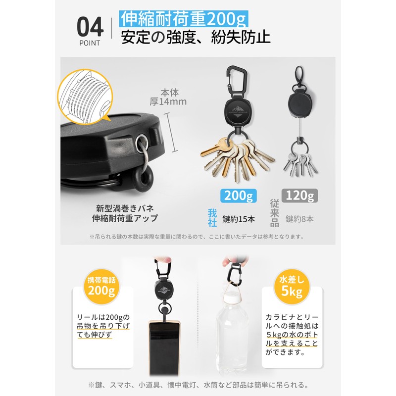 MOECHO Reel Key Chain, Strong Keychain, (Newly Upgraded / Multi-functional,