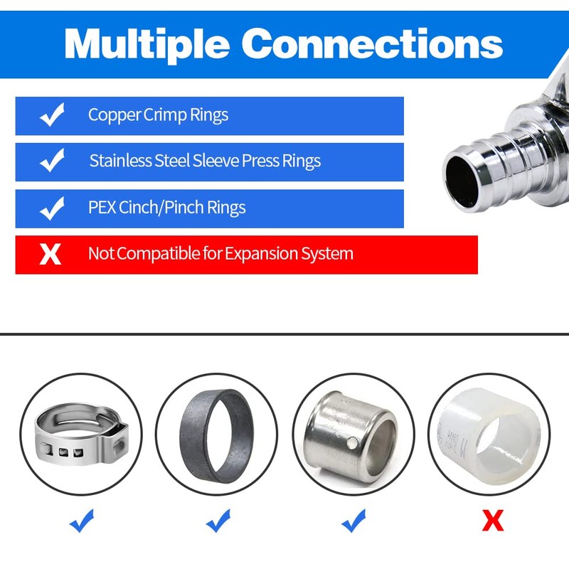 20 Pack Stop Valves, 1/4 Turn Straight Stop Valves, 3/8"