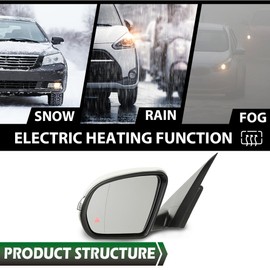 PIT66 Side Door View Mirror W/Blind Spot Left Driver Side White 1pcs Compatible with Benz X253 Class GLC300 GLC350 2016-2021