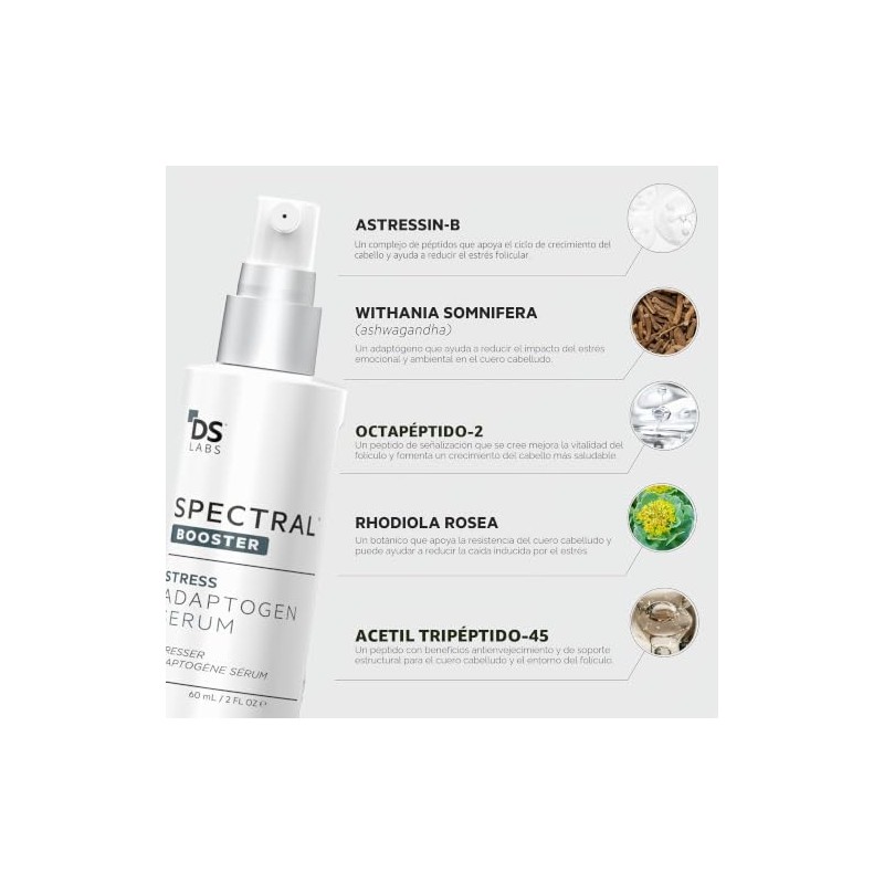 Solución tópica DS Laboratories Spectral F7 Astressin-B, 2 onzas fluidas