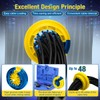 Wire Comb Cable Management Network Cable Tool Anti Entanglement Tool