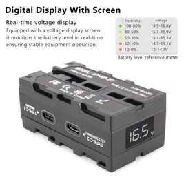 KOCACKOO Type-C to NP-F550/970/770 Double-Sided Dummy Battery with Voltage Display and Type-C Input/Output Port for Atomos Ninja/Shinobi Monitors, Wireless Video Transmission, LED Lights, etc
