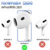 Ear Tips for AirPods 4 (2024) Premium Grade German-Made TPE
